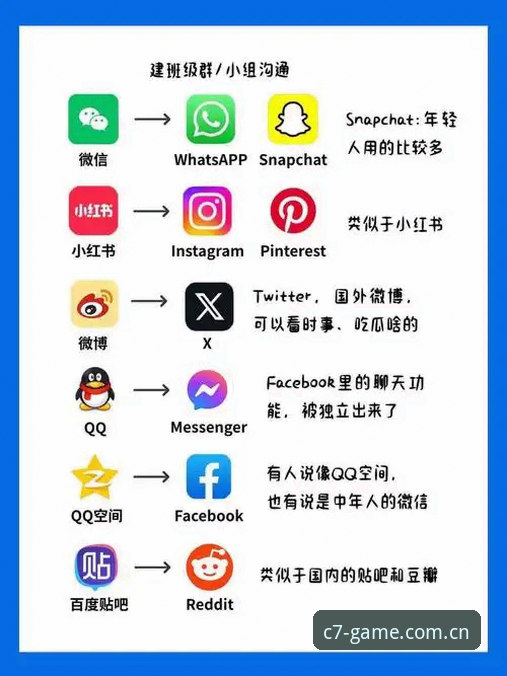 C7娱乐安卓APP安卓版 为什么说C7娱乐安卓APP安卓版成为移动娱乐首选?